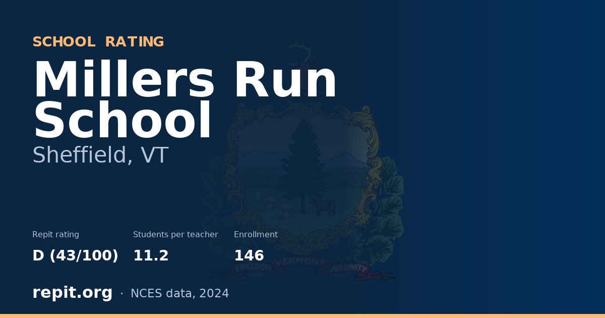Millers Run School, Sheffield, VT — Repit school rating D (43/100)