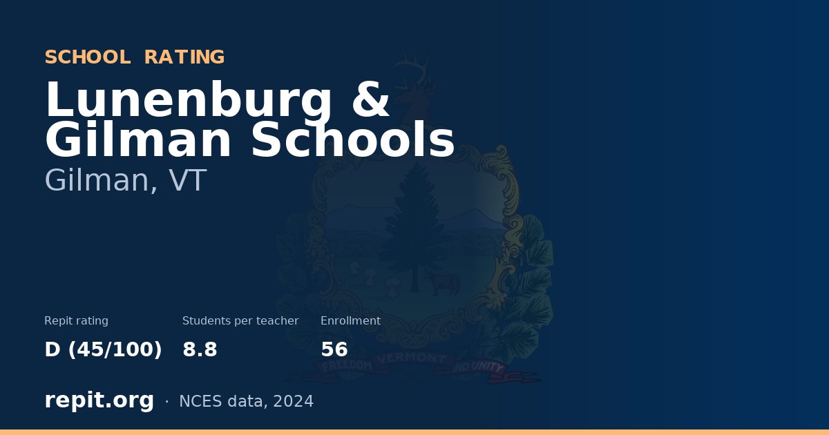 Lunenburg & Gilman Schools, Gilman, VT — Repit school rating D (45/100)