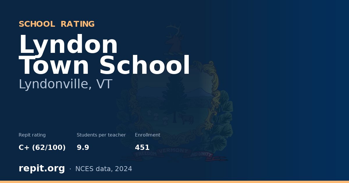 Lyndon Town School, Lyndonville, VT — Repit school rating C+ (62/100)