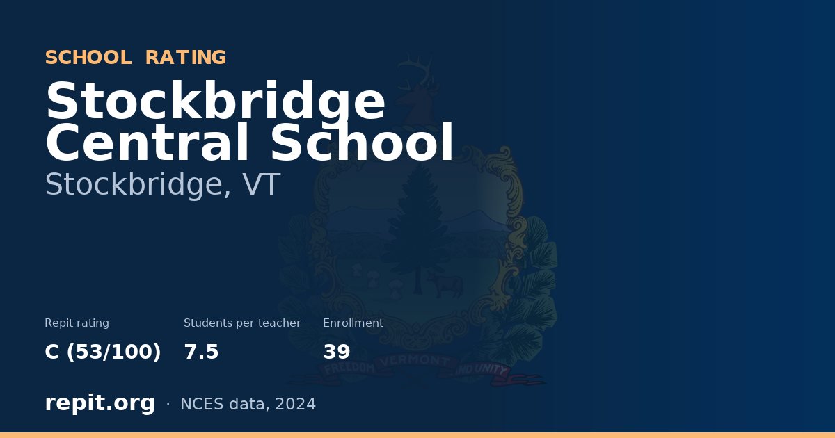 Stockbridge Central School, Stockbridge, VT — Repit school rating C (53/100)