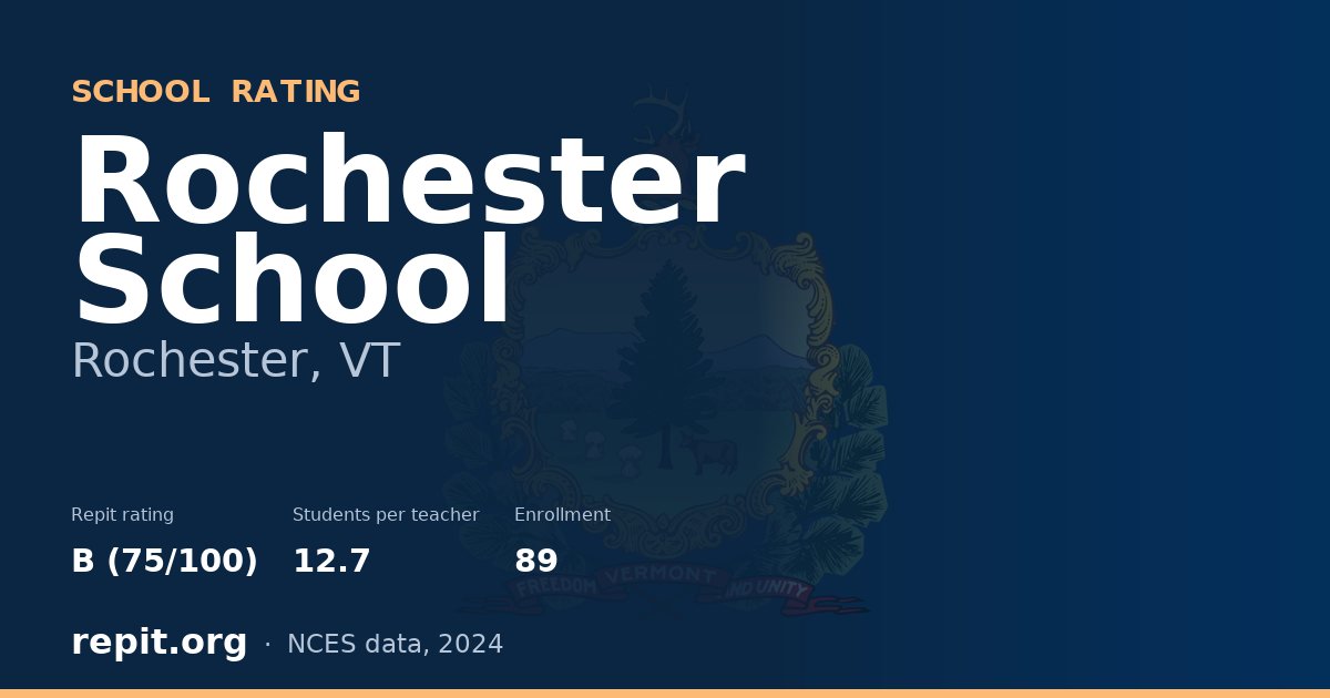 Rochester School, Rochester, VT — Repit school rating B (75/100)