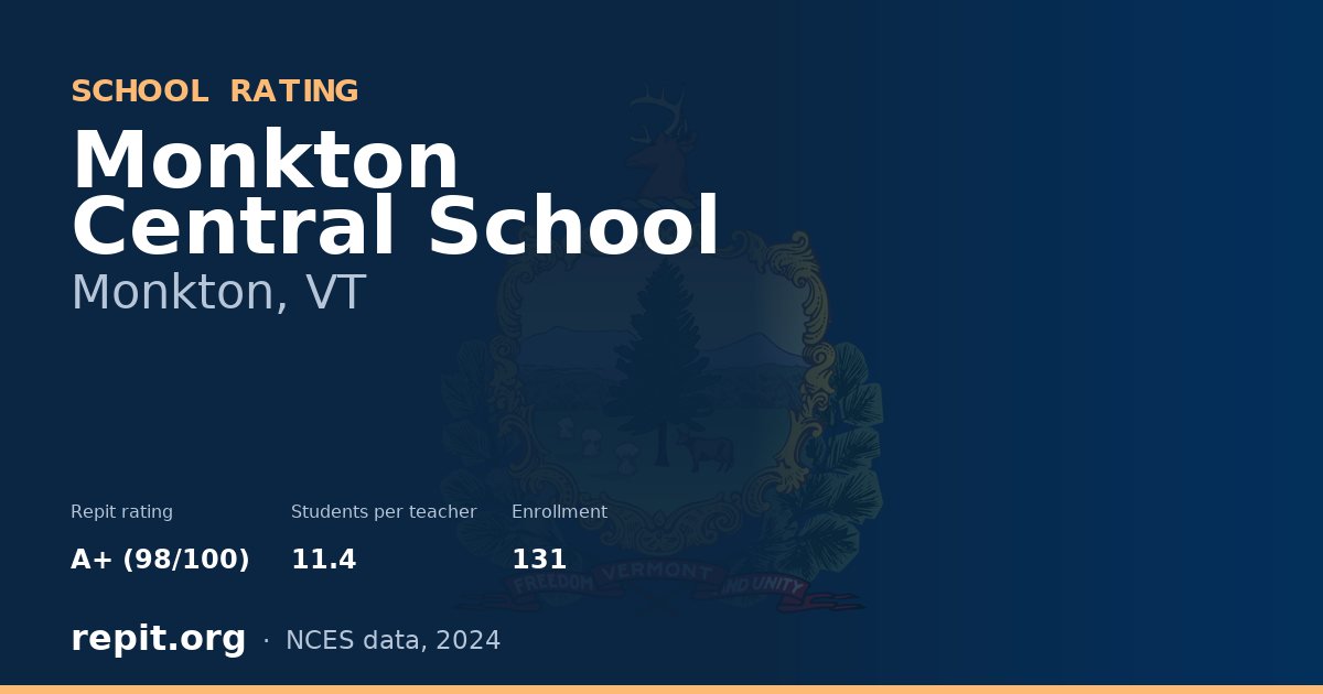 Monkton Central School, Monkton, VT — Repit school rating A+ (98/100)