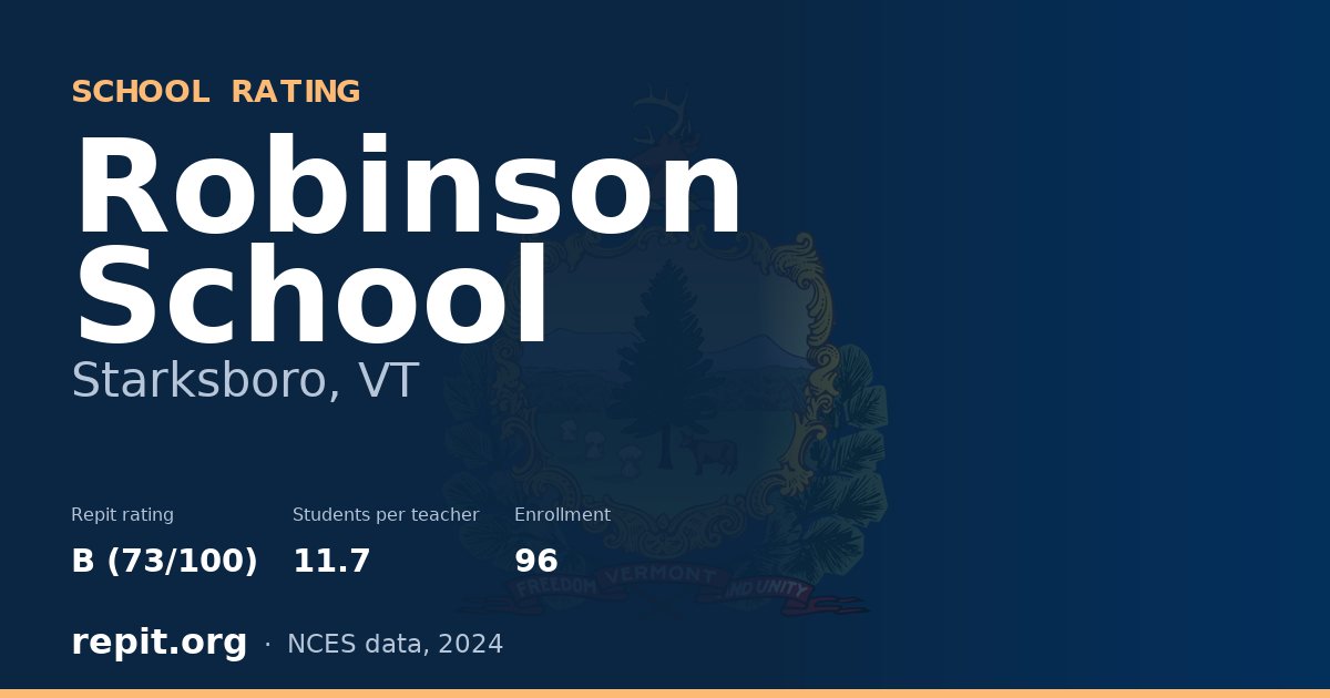 Robinson School, Starksboro, VT — Repit school rating B (73/100)