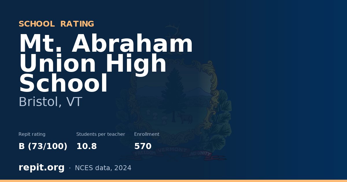 Mt. Abraham Union High School, Bristol, VT — Repit school rating B (73/100)