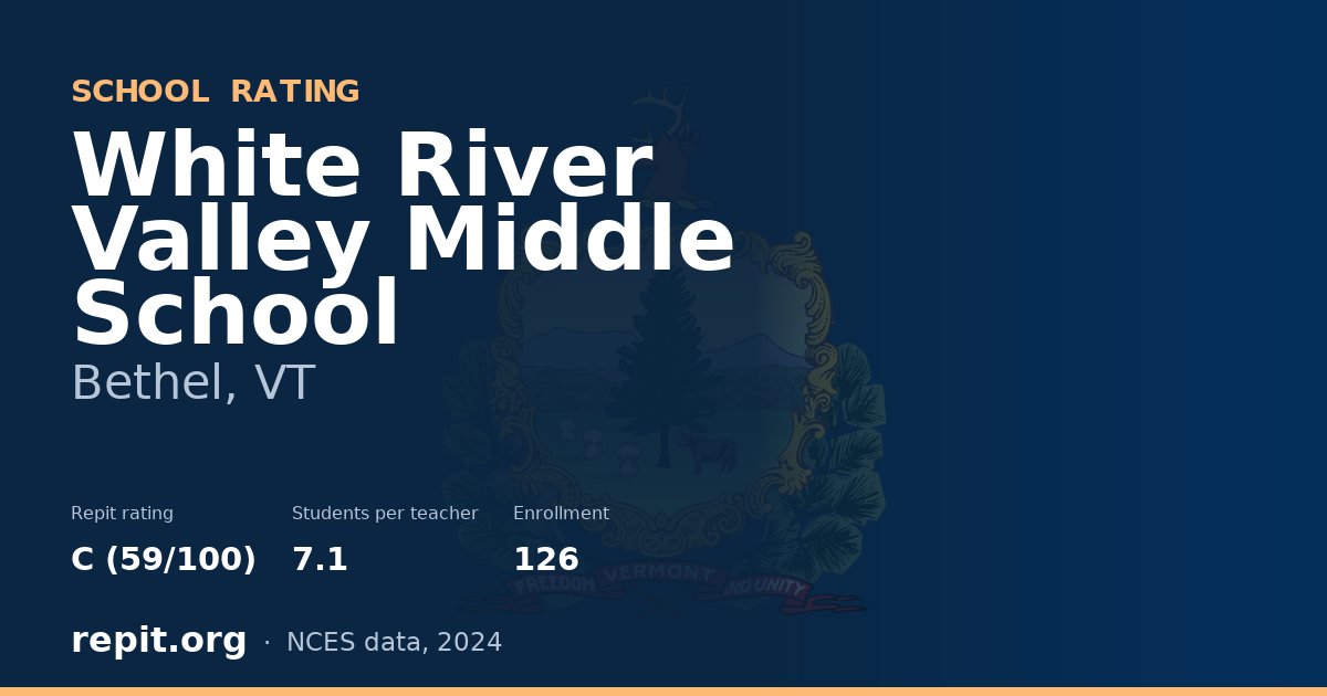 White River Valley Middle School, Bethel, VT — Repit school rating C (59/100)