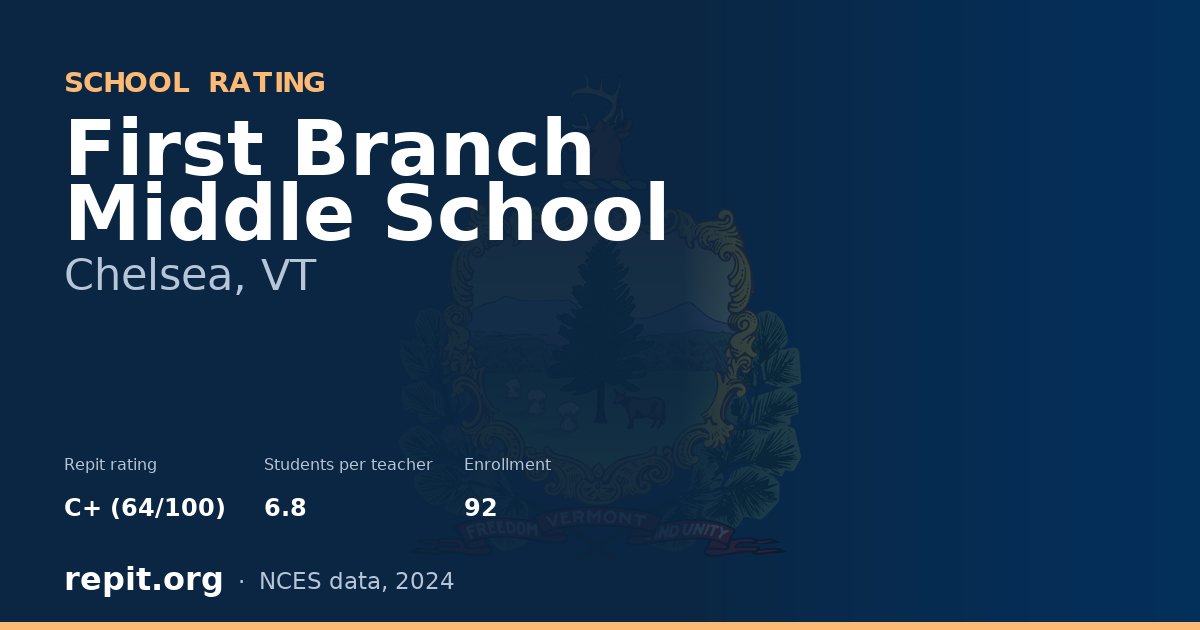 First Branch Middle School, Chelsea, VT — Repit school rating C+ (64/100)