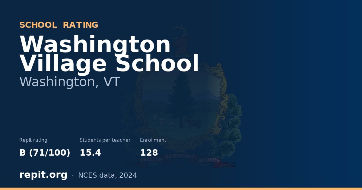 Washington Village School, Washington, VT — Repit school rating B (71/100)