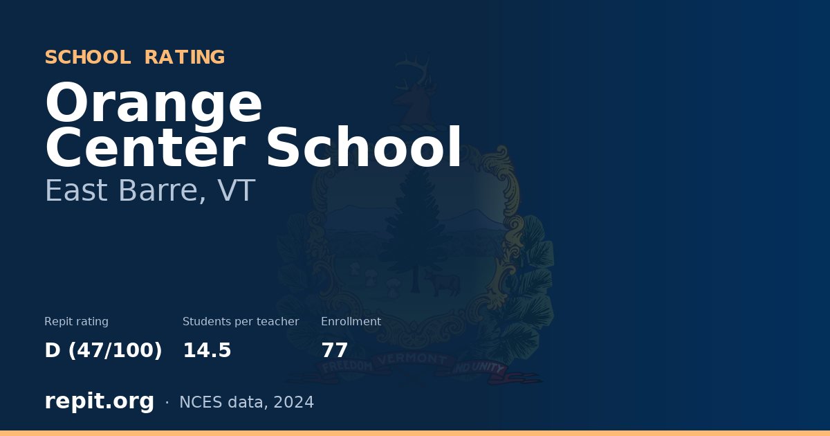 Orange Center School, East Barre, VT — Repit school rating D (47/100)