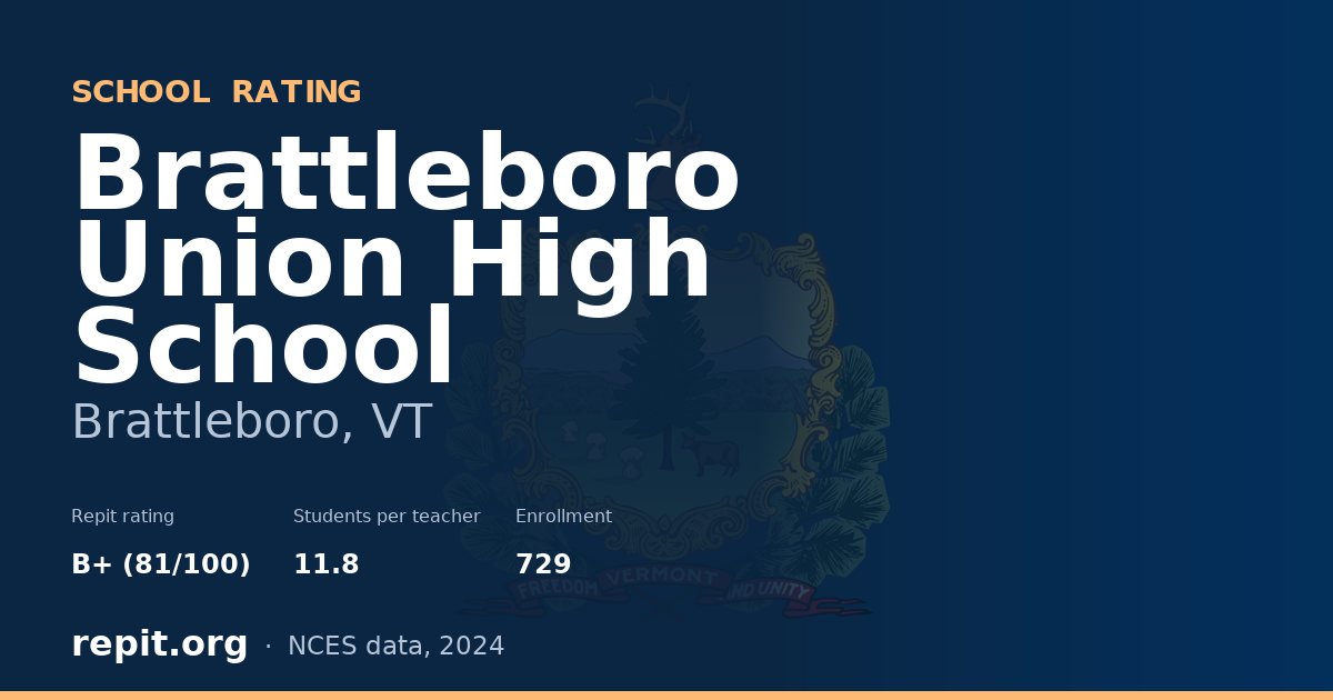Brattleboro Union High School, Brattleboro, VT — Repit school rating B+ (81/100)