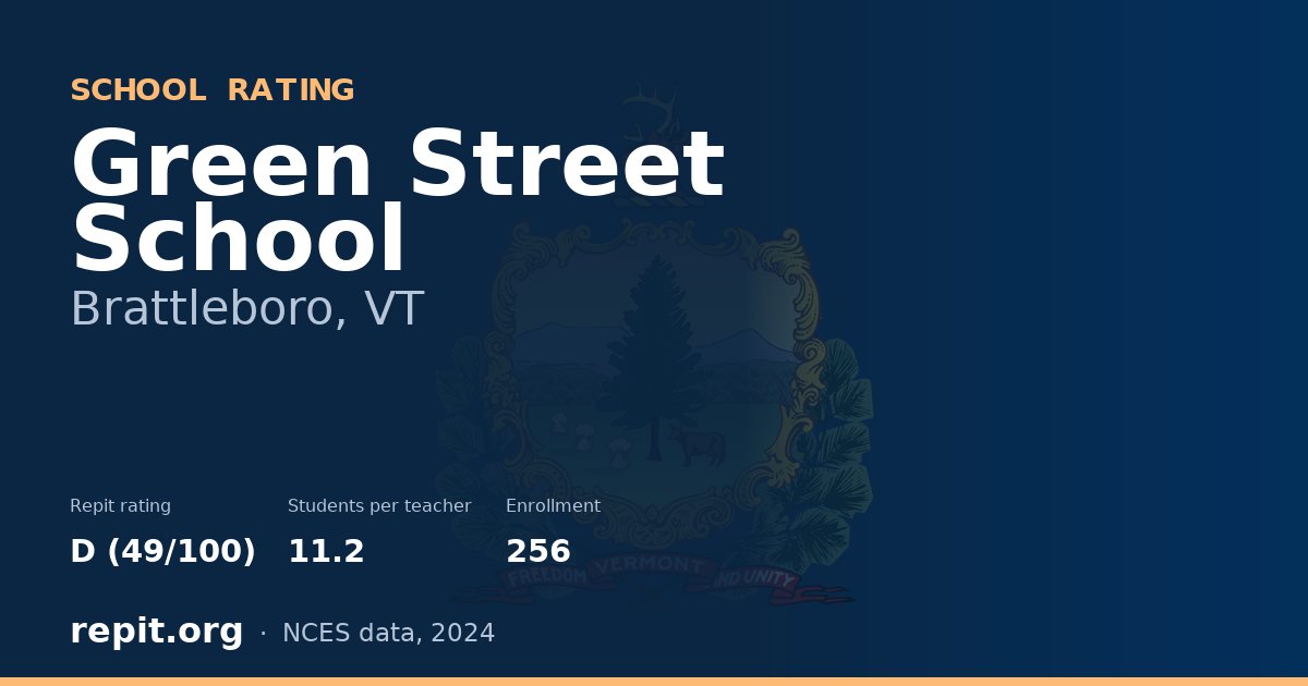 Green Street School, Brattleboro, VT — Repit school rating D (49/100)