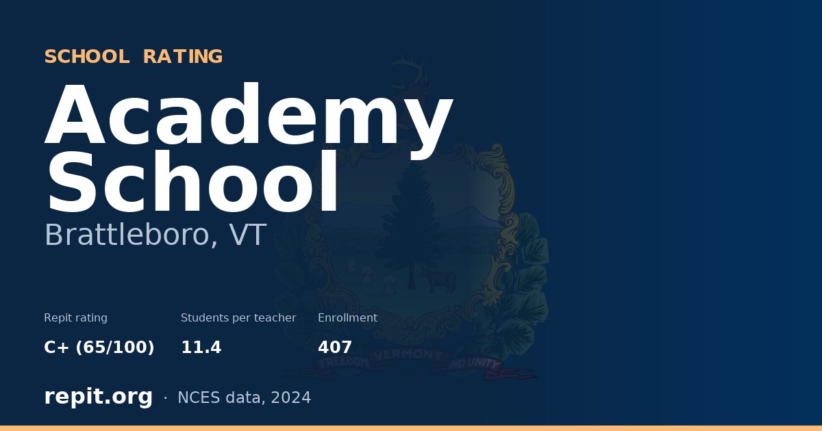 Academy School, Brattleboro, VT — Repit school rating C+ (65/100)
