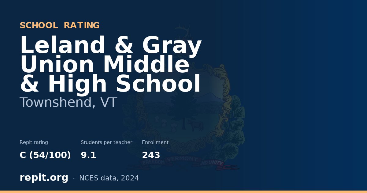 Leland & Gray Union Middle & High School, Townshend, VT — Repit school rating C (54/100)