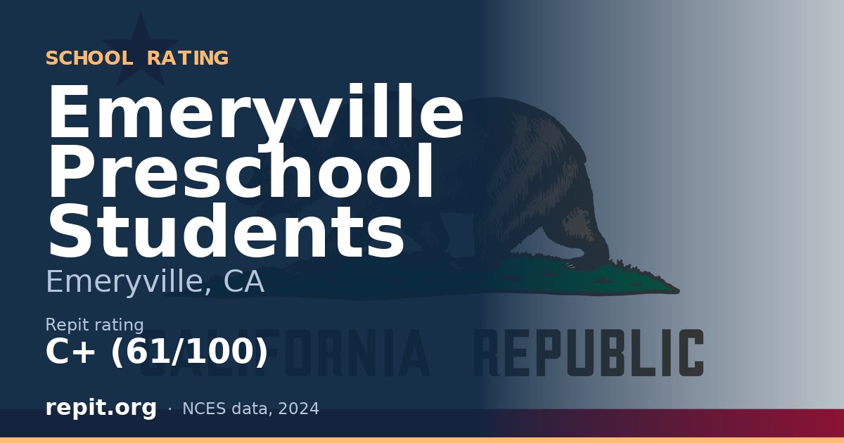 Emeryville Preschool Students, Emeryville, CA — Repit school rating C+ (61/100)