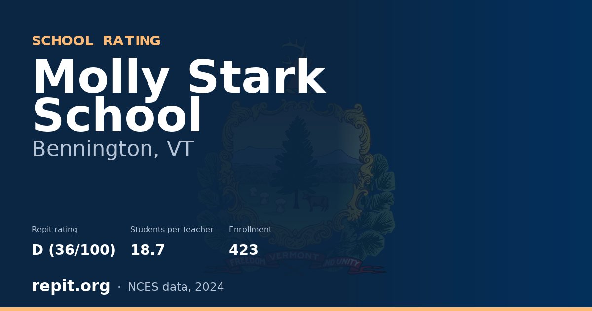 Molly Stark School, Bennington, VT — Repit school rating D (36/100)