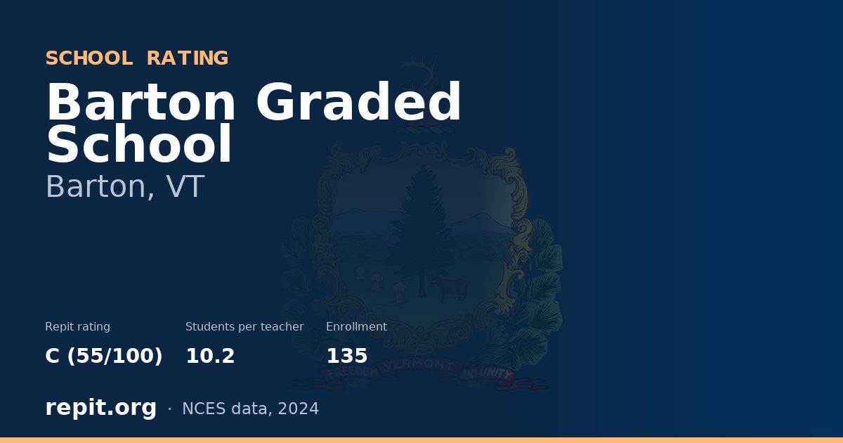 Barton Graded School, Barton, VT — Repit school rating C (55/100)