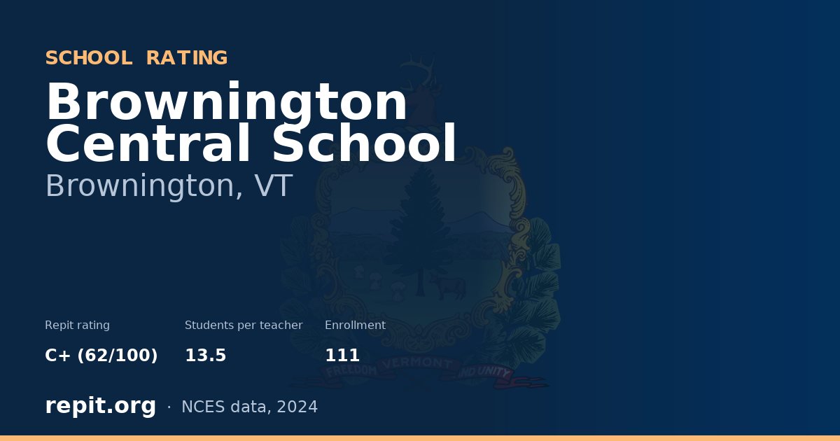 Brownington Central School, Brownington, VT — Repit school rating C+ (62/100)