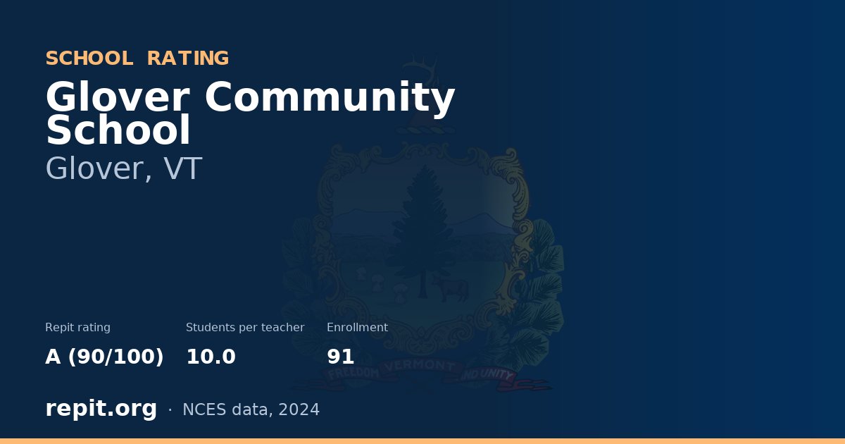 Glover Community School, Glover, VT — Repit school rating A (90/100)