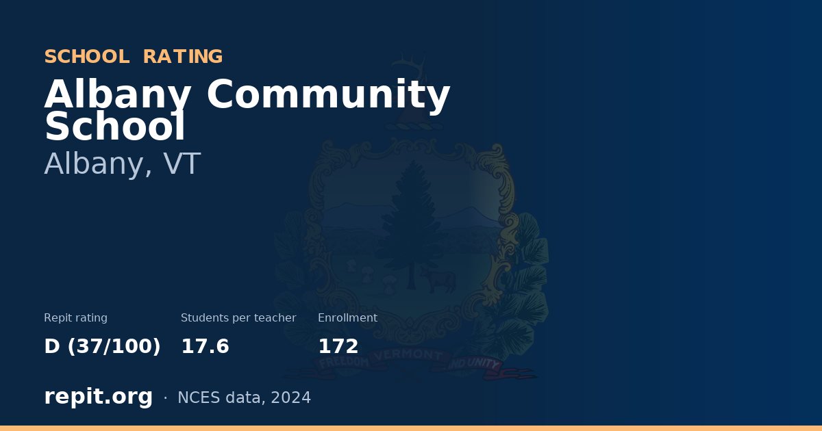 Albany Community School, Albany, VT — Repit school rating D (37/100)