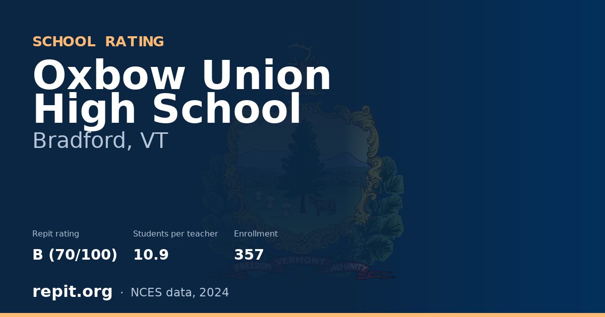 Oxbow Union High School, Bradford, VT — Repit school rating B (70/100)