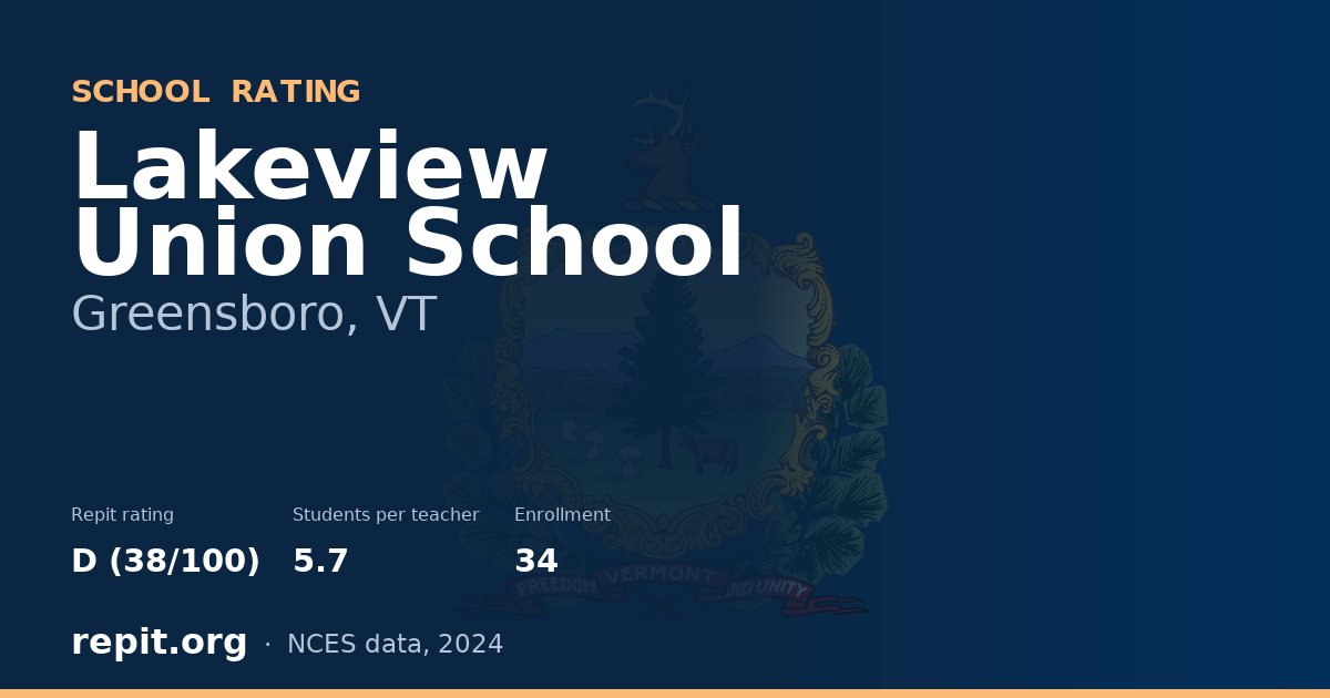 Lakeview Union School, Greensboro, VT — Repit school rating D (38/100)