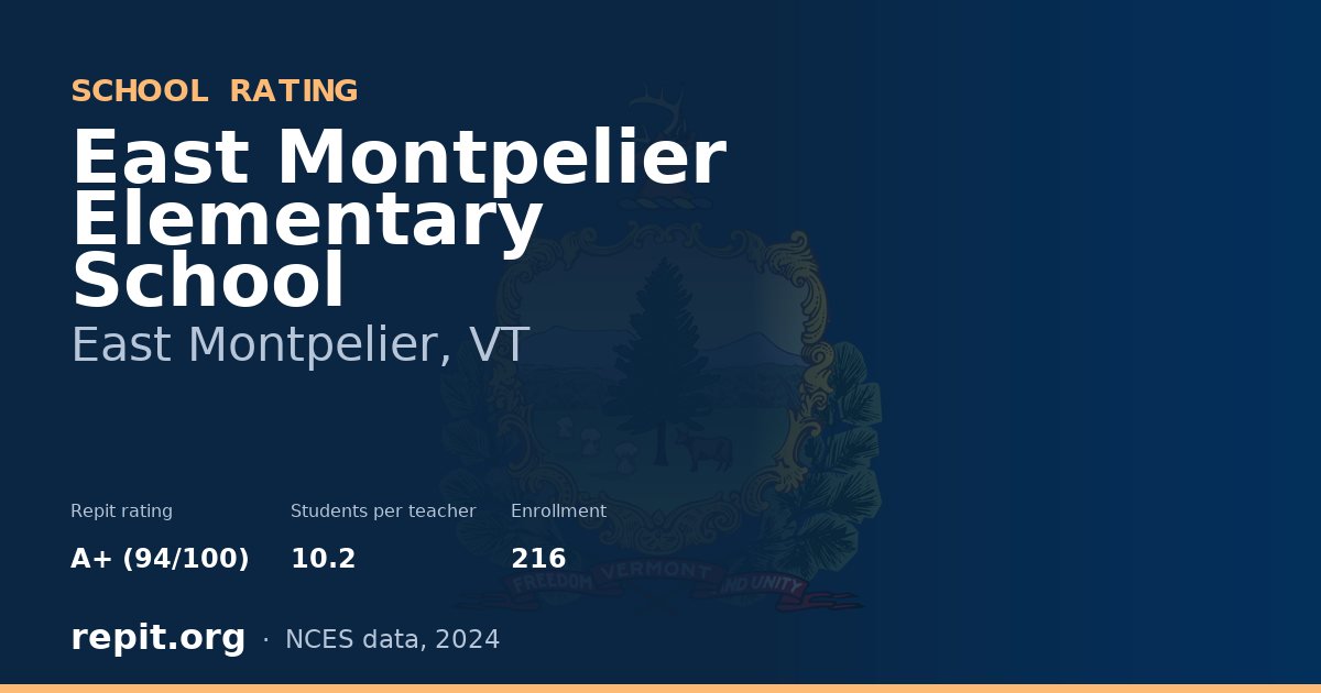 East Montpelier Elementary School, East Montpelier, VT — Repit school rating A+ (94/100)