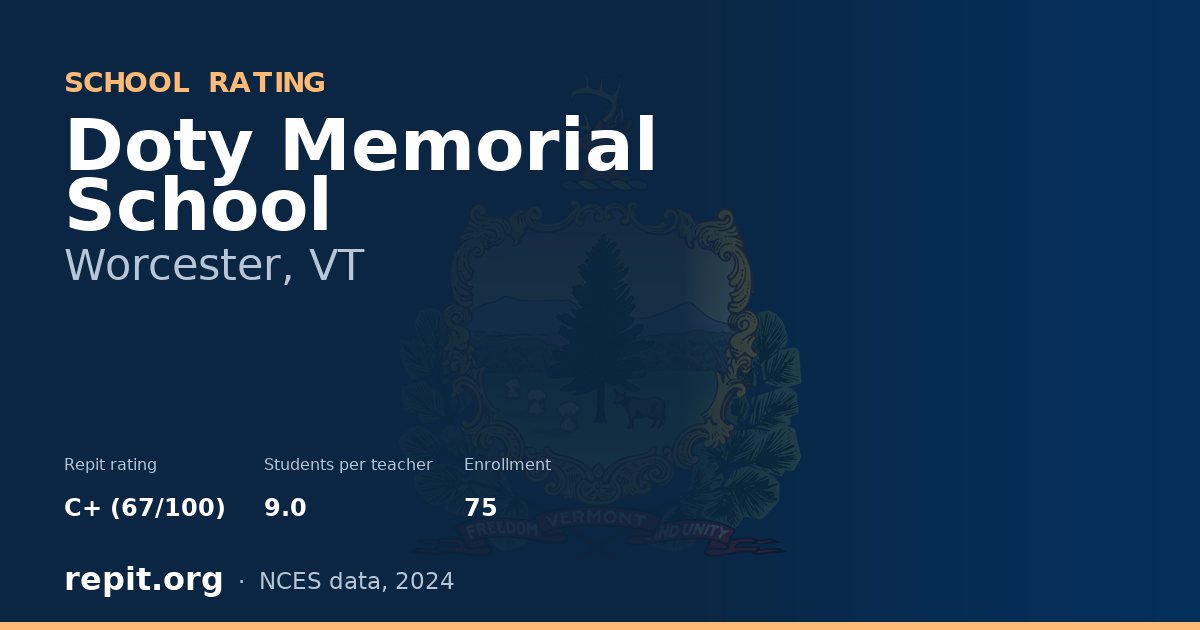 Doty Memorial School, Worcester, VT — Repit school rating C+ (67/100)
