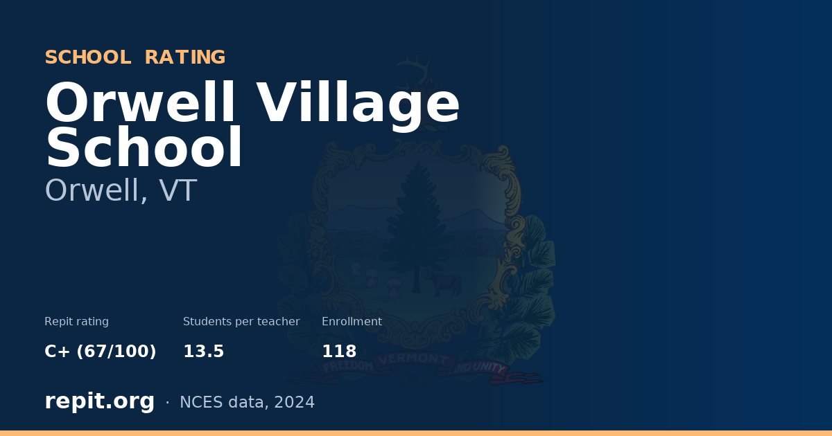 Orwell Village School, Orwell, VT — Repit school rating C+ (67/100)