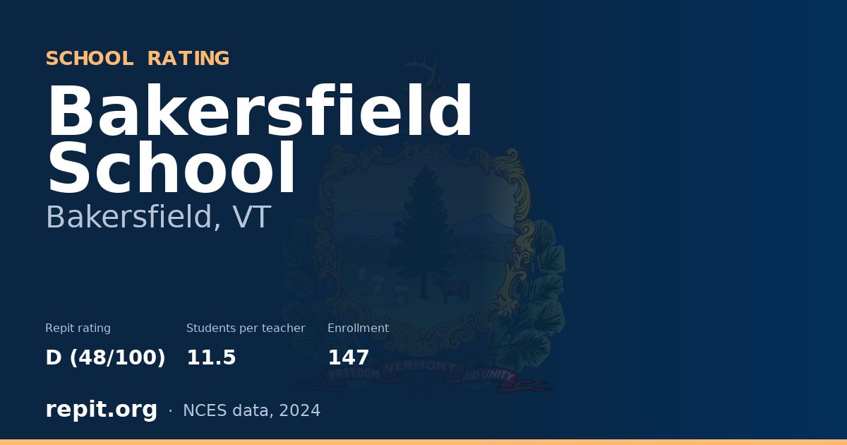 Bakersfield School, Bakersfield, VT — Repit school rating D (48/100)