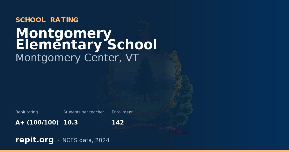 Montgomery Elementary School, Montgomery Center, VT — Repit school rating A+ (100/100)