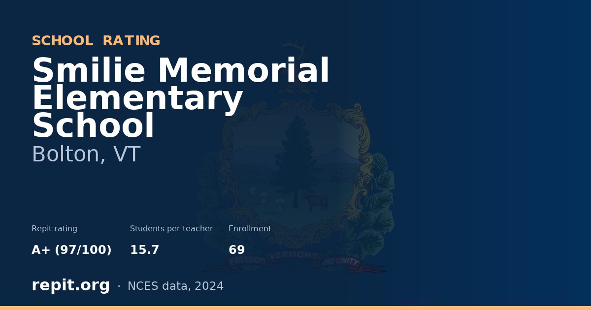 Smilie Memorial Elementary School, Bolton, VT — Repit school rating A+ (97/100)