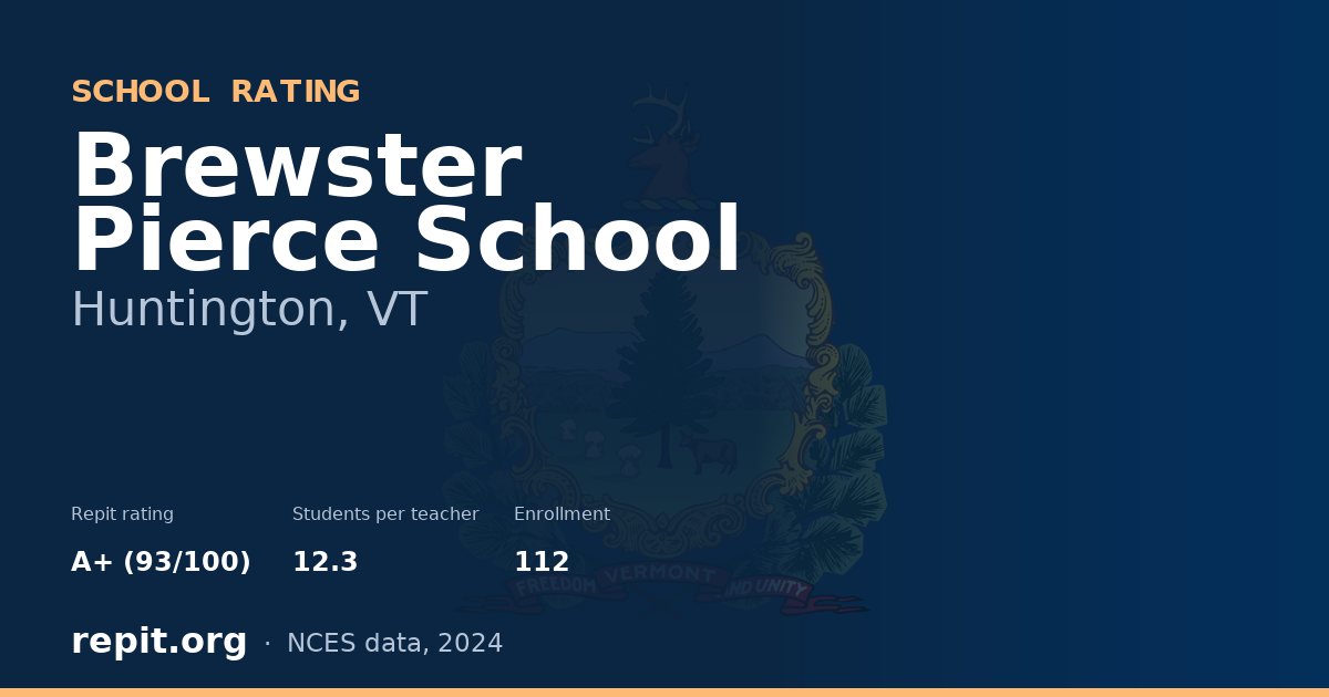 Brewster Pierce School, Huntington, VT — Repit school rating A+ (93/100)
