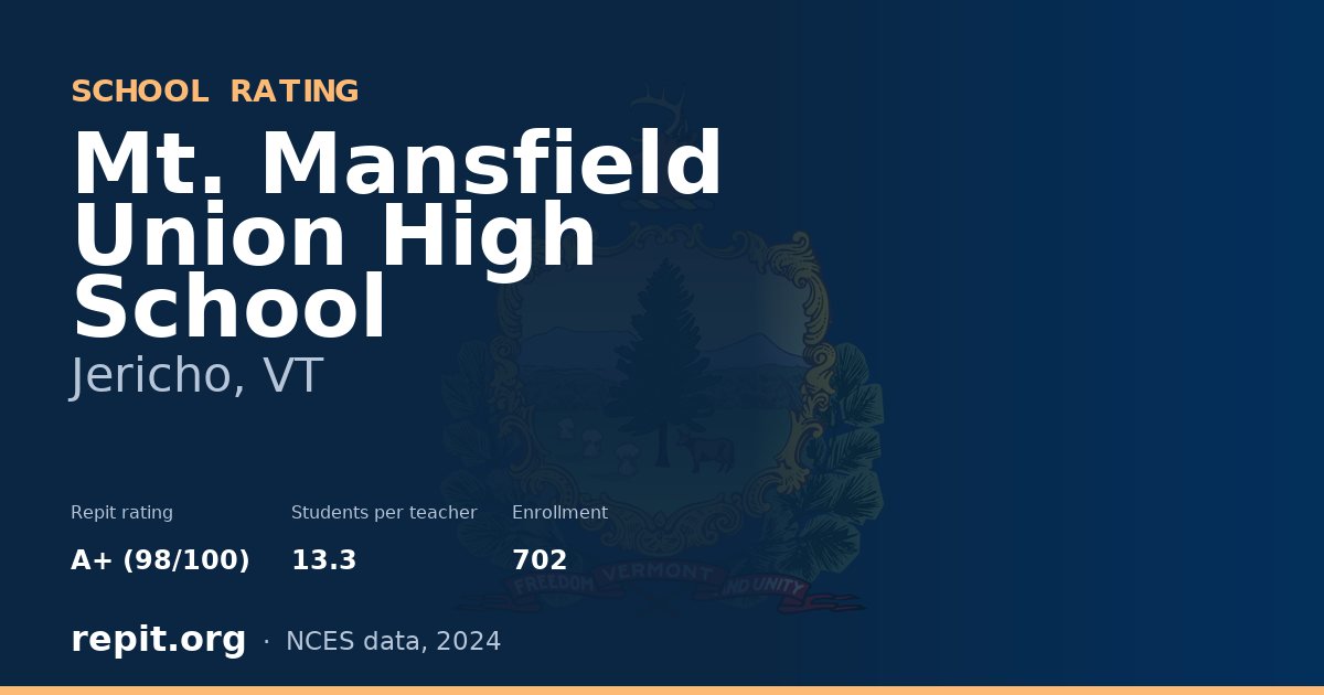 Mt. Mansfield Union High School, Jericho, VT — Repit school rating A+ (98/100)