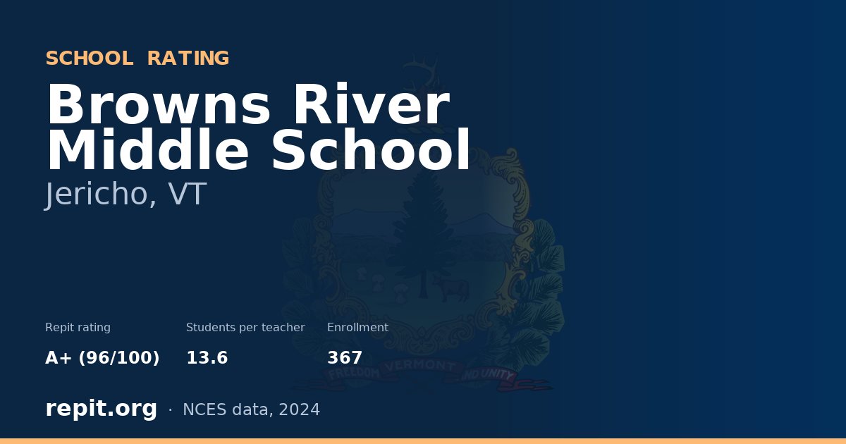 Browns River Middle School, Jericho, VT — Repit school rating A+ (96/100)