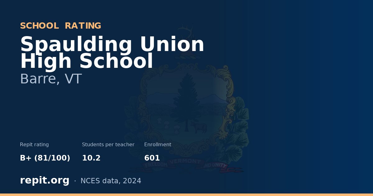 Spaulding Union High School, Barre, VT — Repit school rating B+ (81/100)