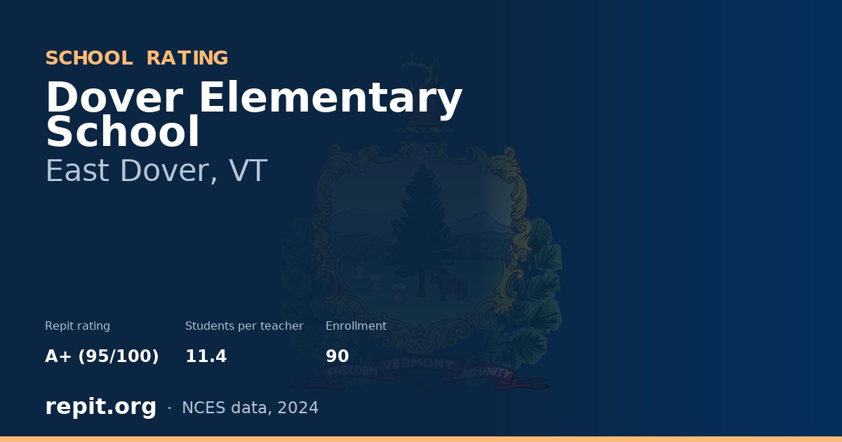 Dover Elementary School, East Dover, VT — Repit school rating A+ (95/100)
