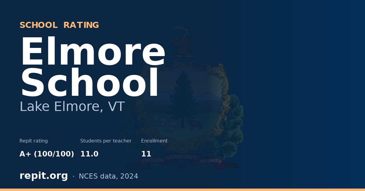 Elmore School, Lake Elmore, VT — Repit school rating A+ (100/100)