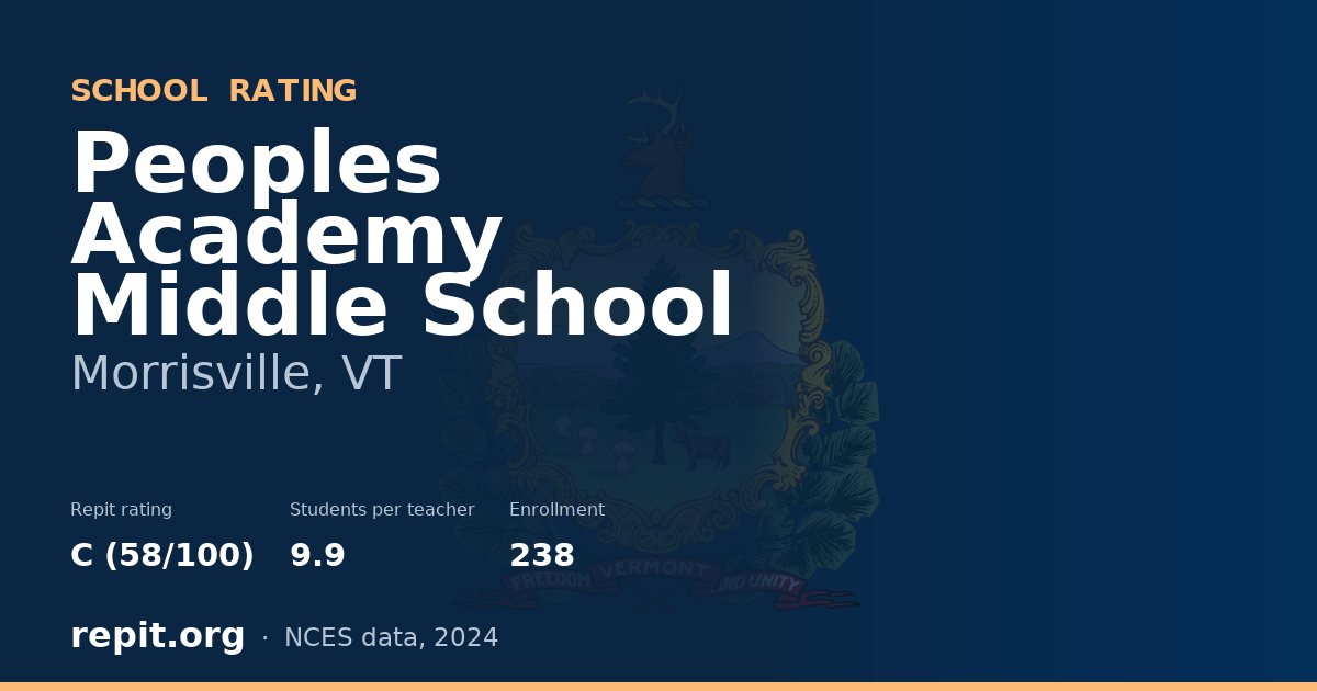 Peoples Academy Middle School, Morrisville, VT — Repit school rating C (58/100)