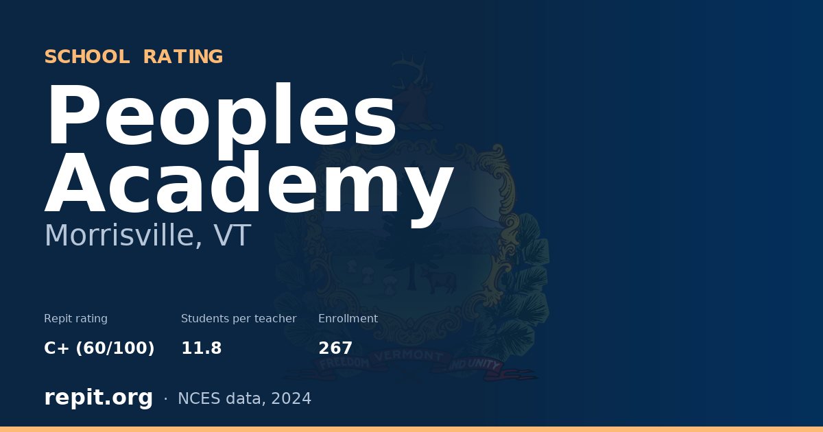 Peoples Academy, Morrisville, VT — Repit school rating C+ (60/100)