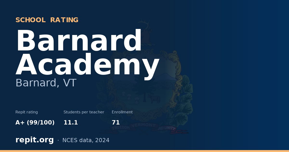 Barnard Academy, Barnard, VT — Repit school rating A+ (99/100)