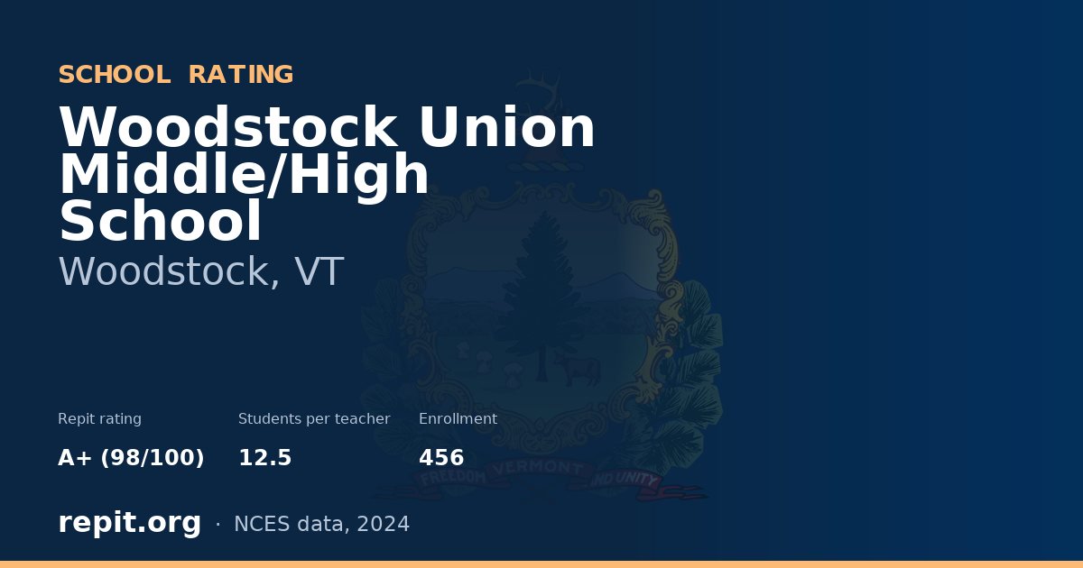 Woodstock Union Middle/High School, Woodstock, VT — Repit school rating A+ (98/100)