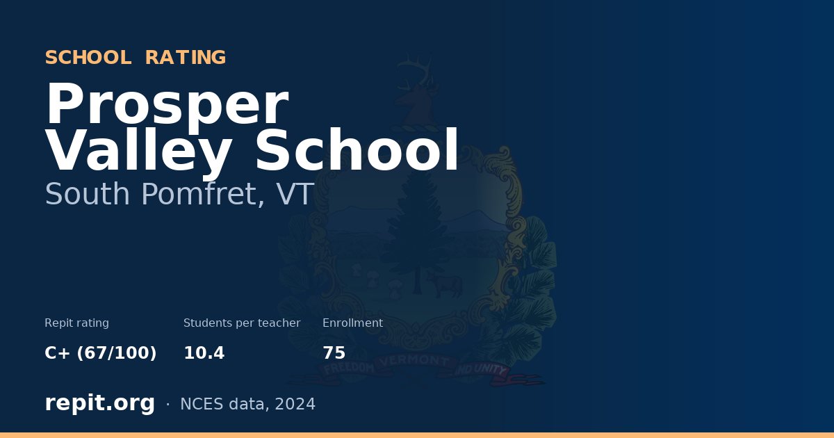 Prosper Valley School, South Pomfret, VT — Repit school rating C+ (67/100)