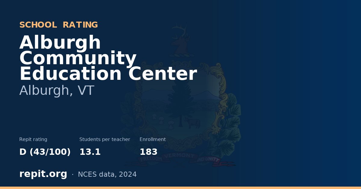 Alburgh Community Education Center, Alburgh, VT — Repit school rating D (43/100)