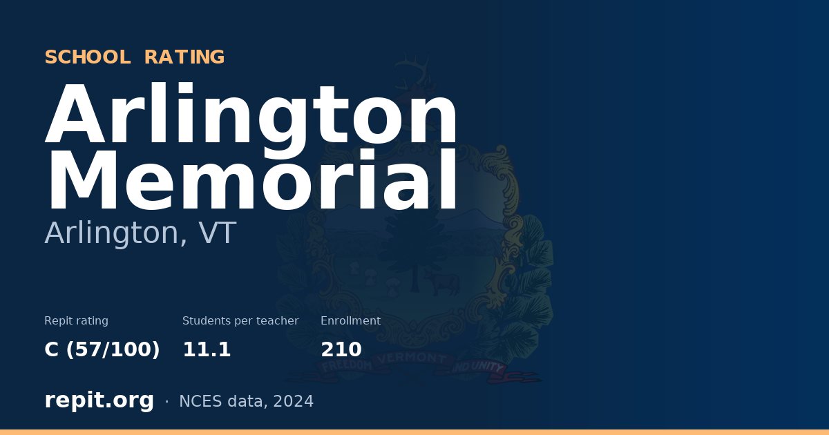 Arlington Memorial, Arlington, VT — Repit school rating C (57/100)