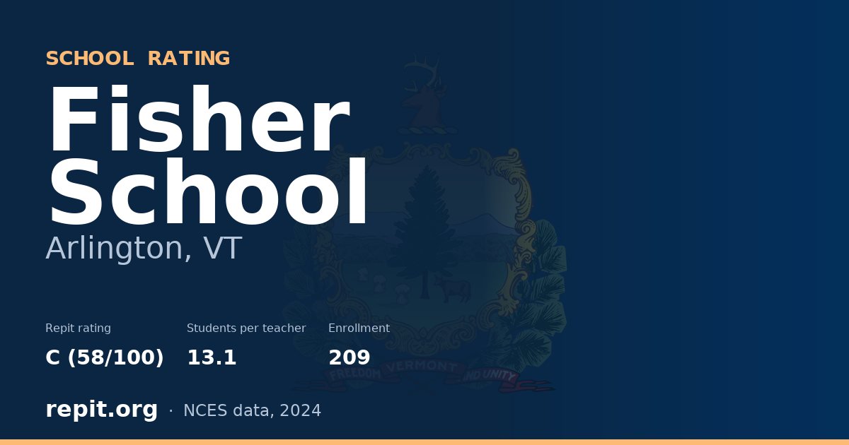 Fisher School, Arlington, VT — Repit school rating C (58/100)