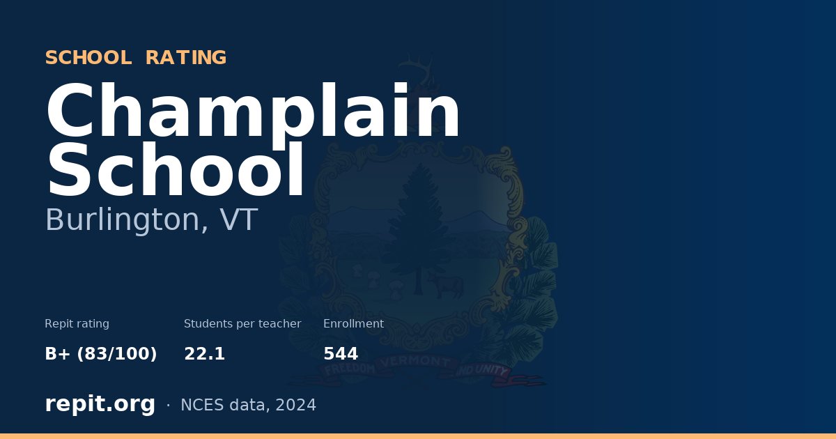 Champlain School, Burlington, VT — Repit school rating B+ (83/100)