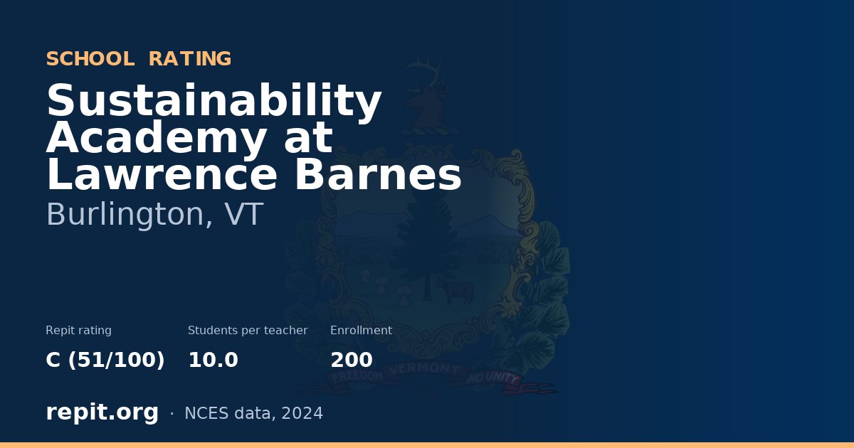 Sustainability Academy at Lawrence Barnes, Burlington, VT — Repit school rating C (51/100)