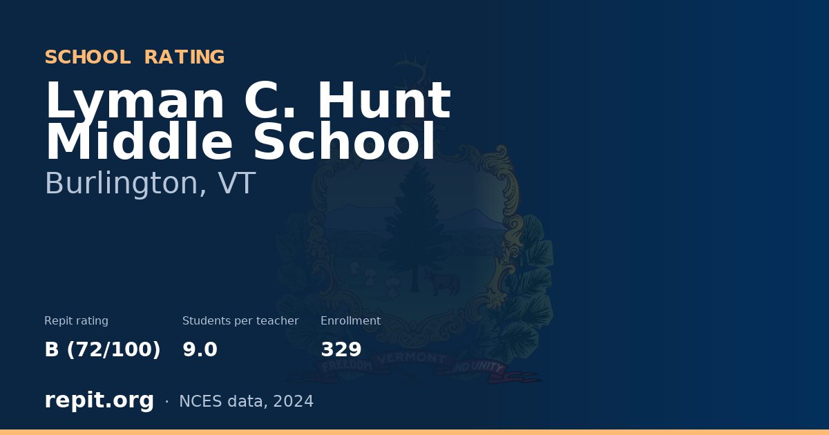 Lyman C. Hunt Middle School, Burlington, VT — Repit school rating B (72/100)
