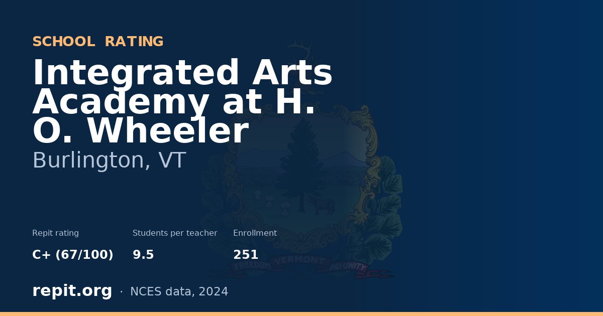 Integrated Arts Academy at H. O. Wheeler, Burlington, VT — Repit school rating C+ (67/100)