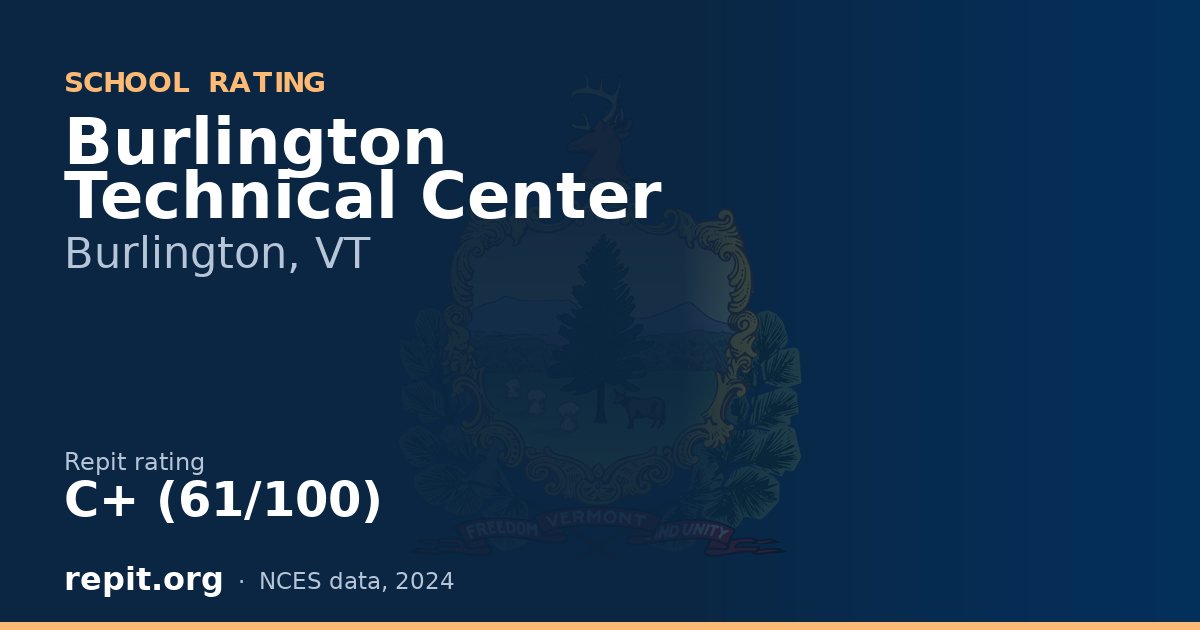 Burlington Technical Center, Burlington, VT — Repit school rating C+ (61/100)