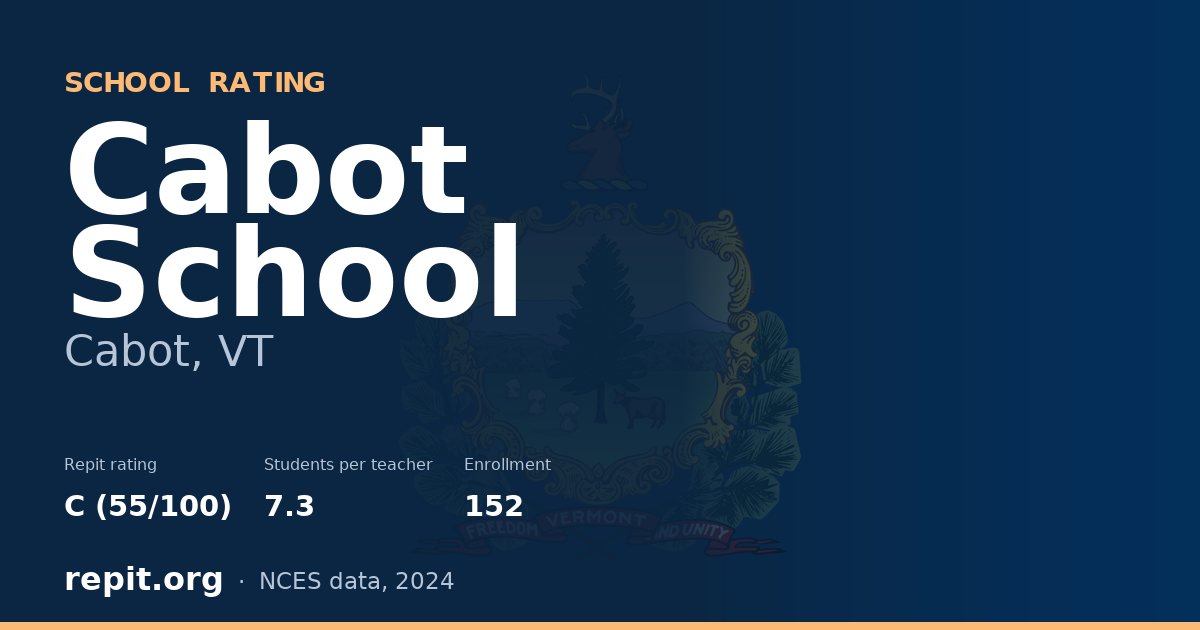 Cabot School, Cabot, VT — Repit school rating C (55/100)